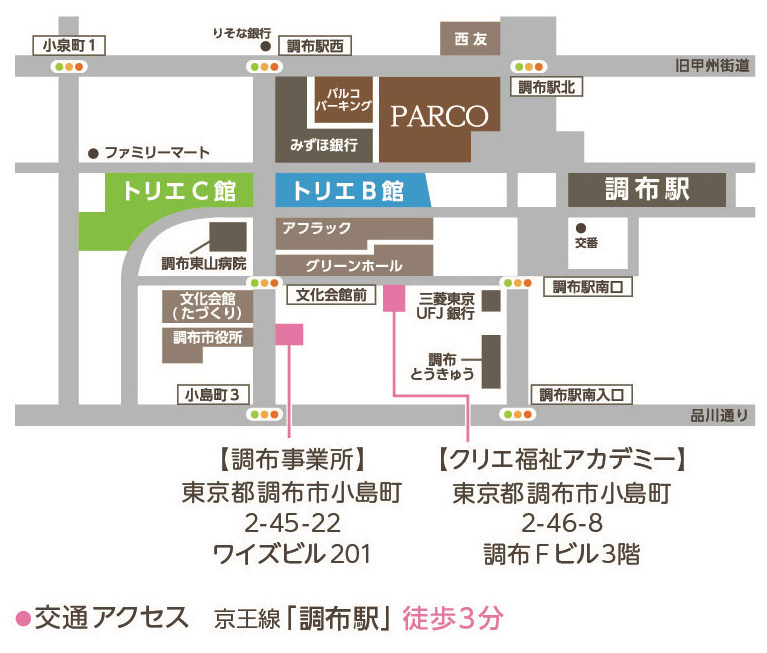 アクセスマップ