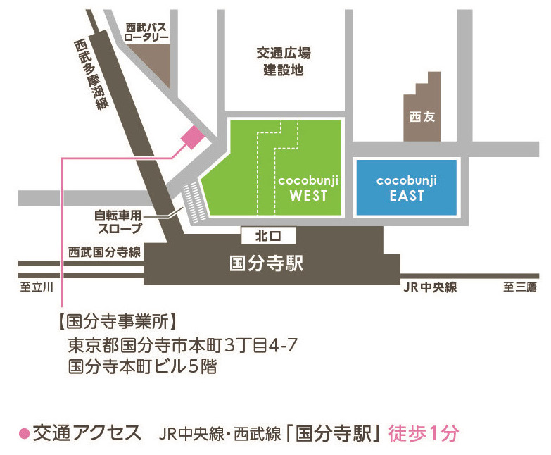 アクセスマップ